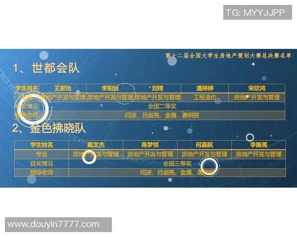 体育表演赛商业价值分析与发展潜力探讨及市场前景评估
